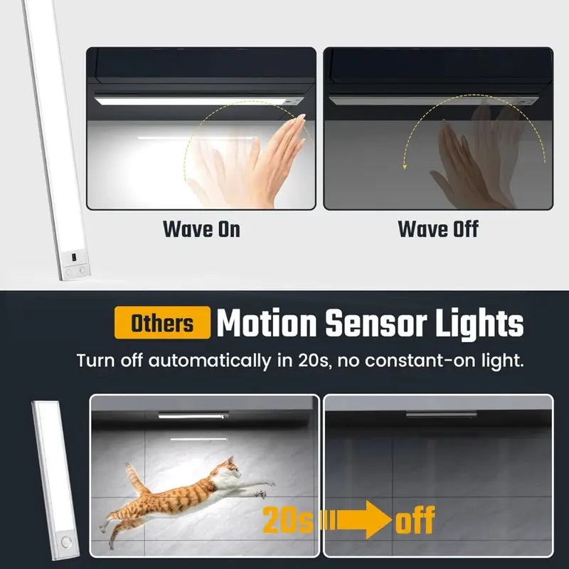 Wireless Magnetic LED Motion Sensor Night Light