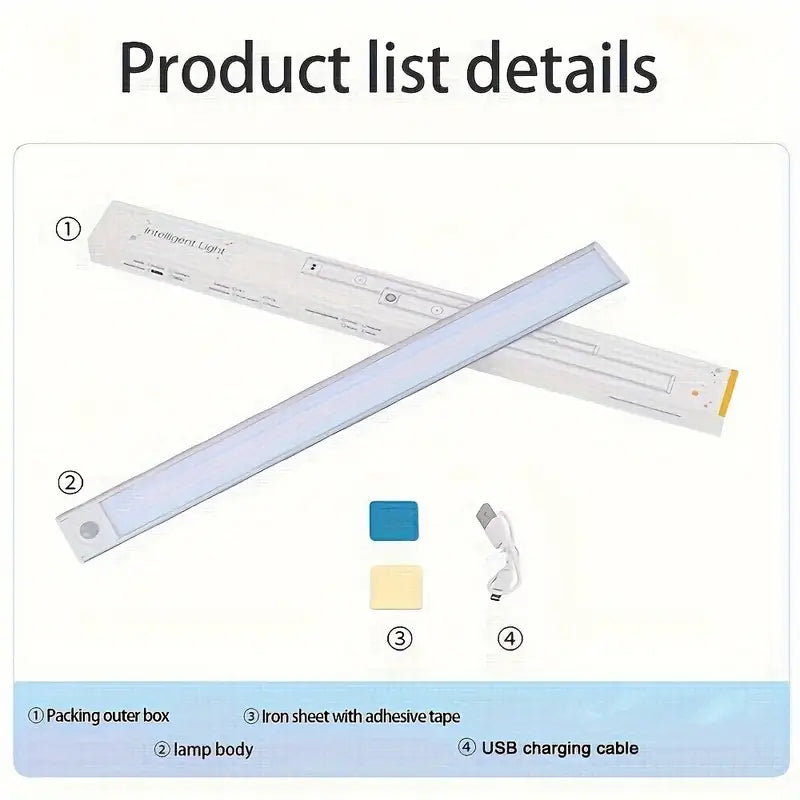 Wireless Magnetic LED Motion Sensor Night Light