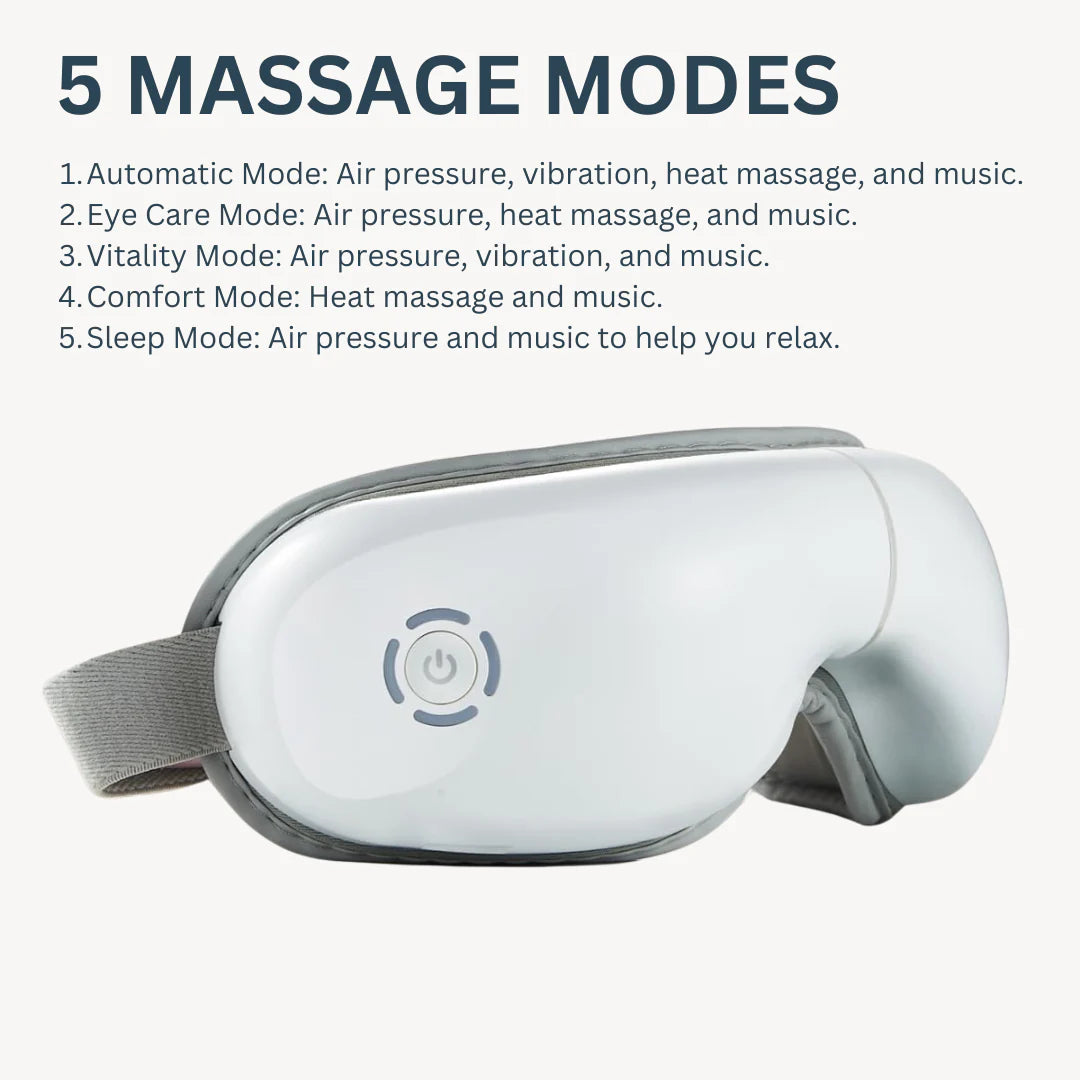 Heated Eye Massager For Migraines, Rechargeable Eye Mask Facial Massager