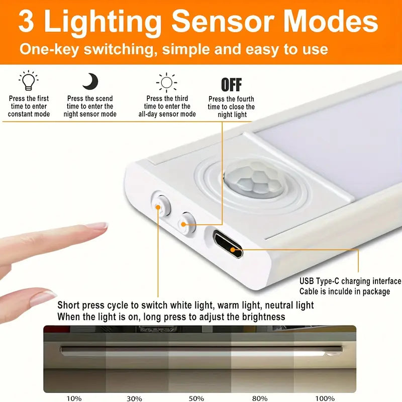 Wireless Magnetic LED Motion Sensor Night Light