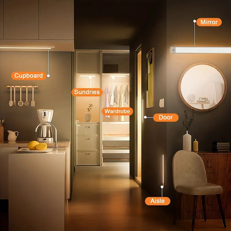 Wireless Magnetic LED Motion Sensor Night Light
