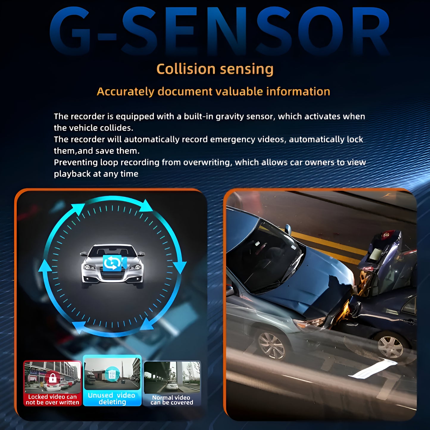 Car Monitor with Double Recording - 360-Degree, Routing-Free
