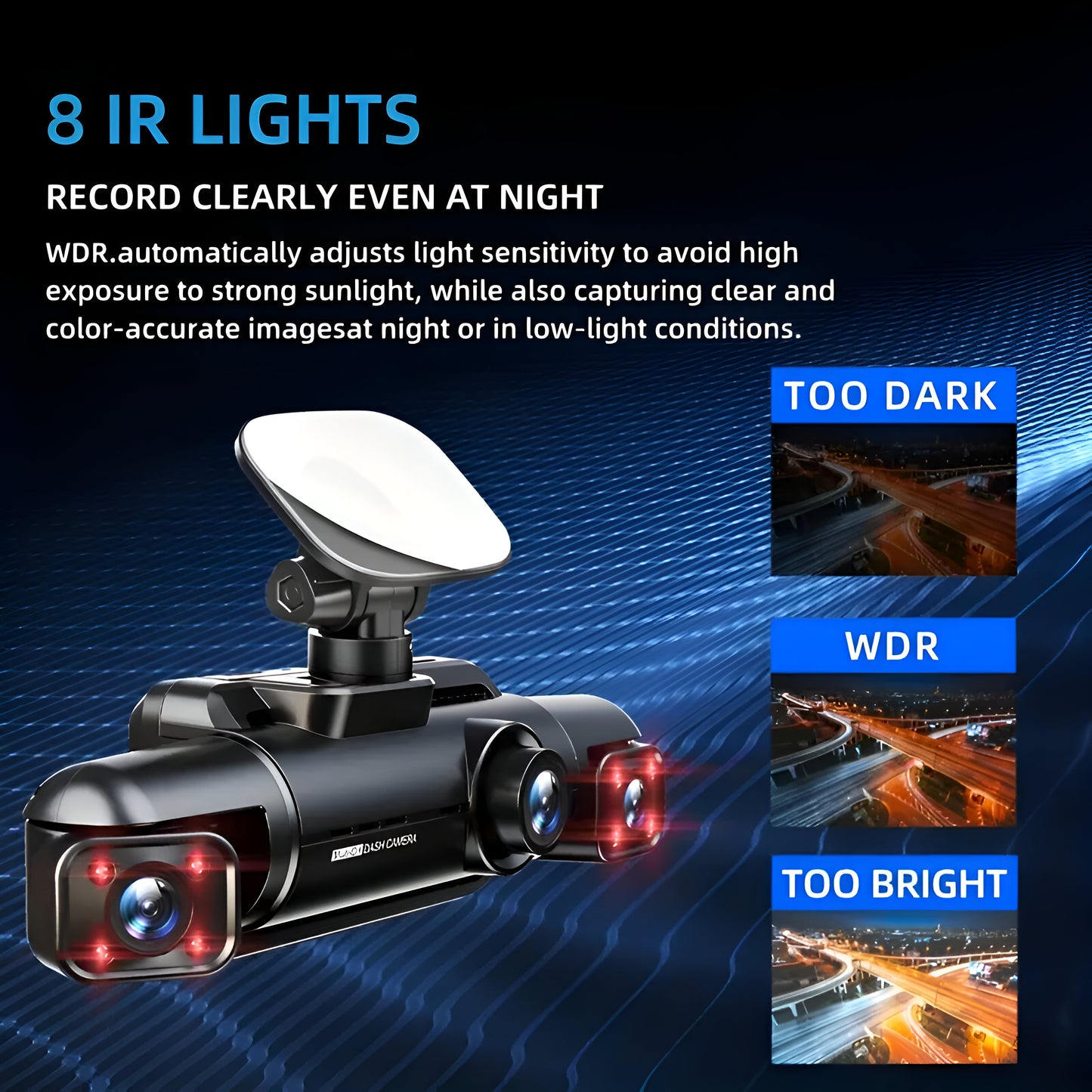 Car Monitor with Double Recording - 360-Degree, Routing-Free