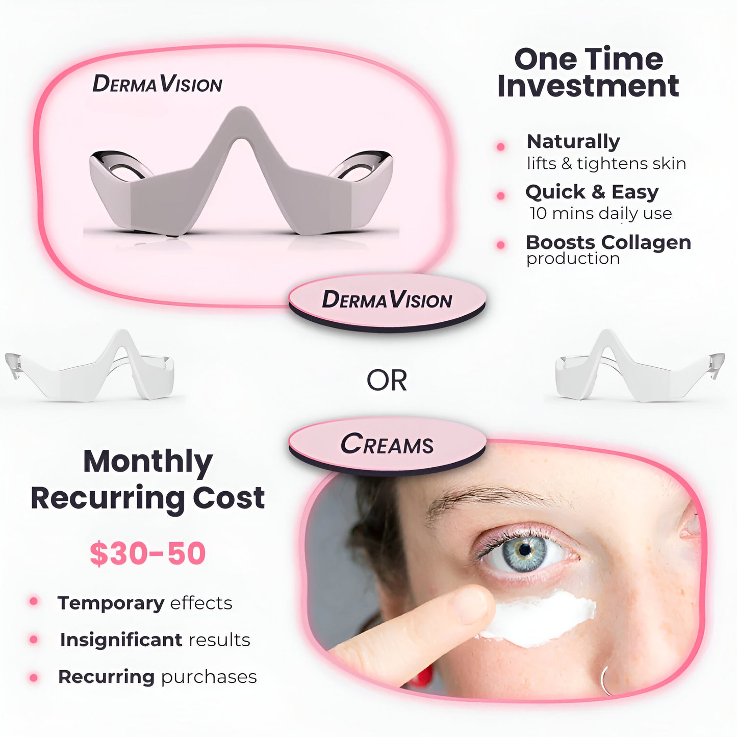 3D Under-Eye Red Light Therapy Glasses