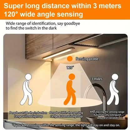 Wireless Magnetic LED Motion Sensor Night Light