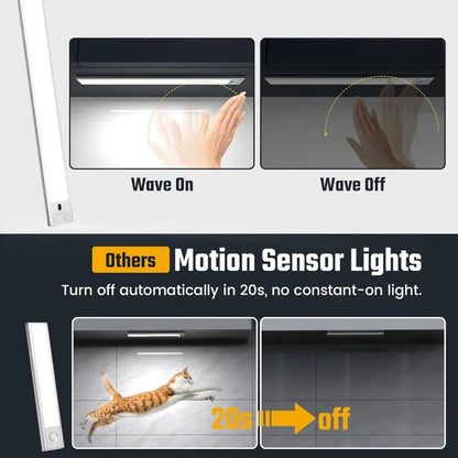 Wireless Magnetic LED Motion Sensor Night Light